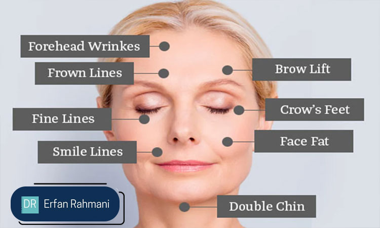 Key-Benefits-of-HIFU