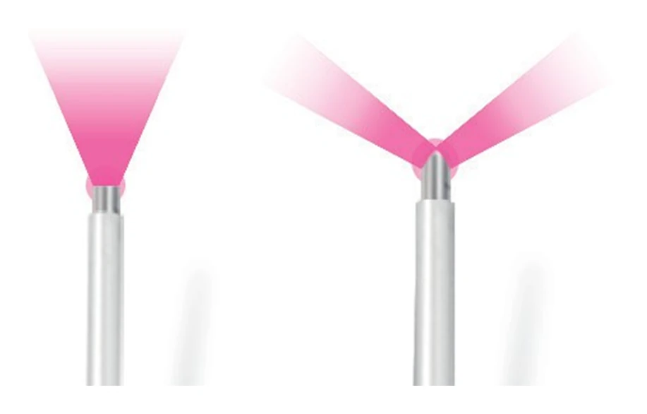 Endolift FTF micro-optical fibers showing two laser light patterns, one forward-facing and one angled to the sides